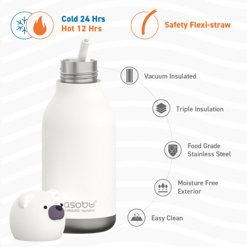 Asobu Bestie Kids Insulated Water Bottle with Detachable Soft Animal Head 16 Ounce