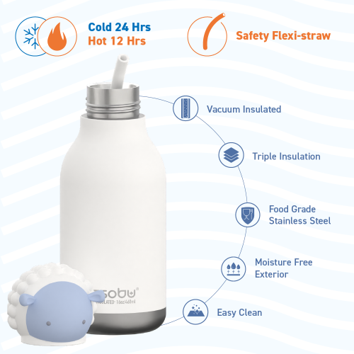 Asobu Bestie Kids Insulated Water Bottle with Detachable Soft Animal Head 16 Ounce