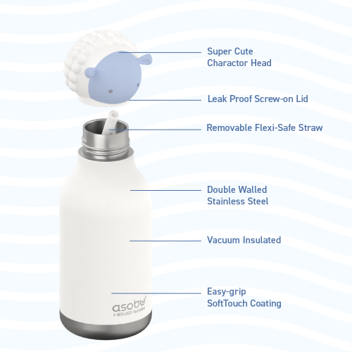 Asobu Bestie Kids Insulated Water Bottle with Detachable Soft Animal Head 16 Ounce