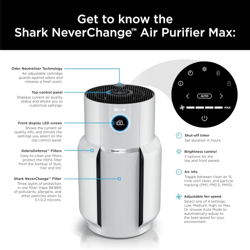 Shark NeverChange™ Air Purifier MAX 5-year filter, 1400 sq. ft., Odor Neutralizer Technology, captures 99.98% of particles, dust, dander, smells