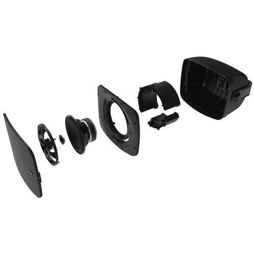 Système de haut-parleurs à 5 voies résistant aux intempéries 320 W RSM-650 de - Paire - Noir