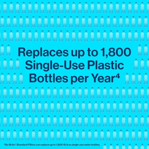 Paquet de 3 filtres de rechange standard Brita : Réduit les contaminants, retient les minéraux sains, certifié WQA pour la réduction du chlore, sans