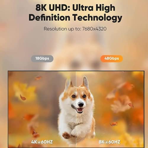 SNESH 8K-60HZ, 6.6FT High Speed 3D 2K/144HZ HDMI Cable Gold Plated Nylon Braided Compatible with Roku Blue ray TV, PC, Notebook, Video Game