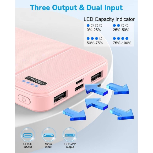 Paquet de 2 chargeurs portables 10000 mAh roses chargeur portable USB-C à recharge rapide, batterie portative batterie externe pour Samsung