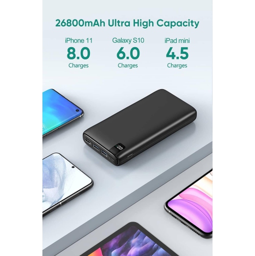 Power Bank 26800mAh Portable Charger, 22.5W Fast Charging Battery Pack PD 3.0 USB C Input & Output with 4 Outputs LED Display, for Samsung, iPhone,