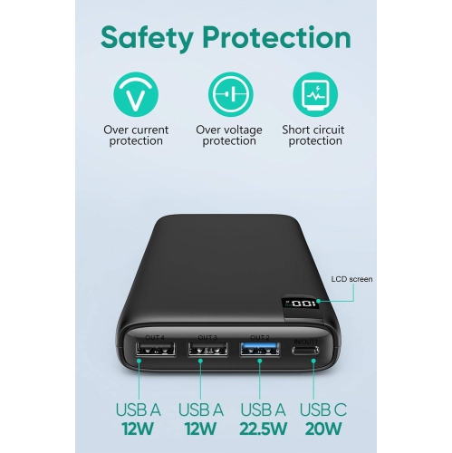 Power Bank 26800mAh Portable Charger, 22.5W Fast Charging Battery Pack PD 3.0 USB C Input & Output with 4 Outputs LED Display, for Samsung, iPhone,