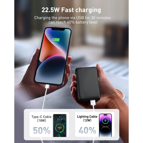 Ultra-Compact 22.5W PD & QC 3.0 Fast Charging Portable Charger 10000mAh USB C Power Bank, Small LED Display with Cable Compatible with iPhone, Black