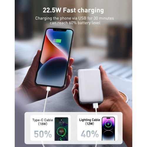 Ultra-Compact 22.5W PD & QC 3.0 Fast Charging Portable Charger 10000mAh USB C Power Bank, Small LED Display with Cable Compatible with iPhone, White