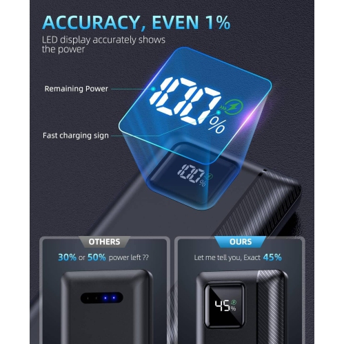 Power Bank Portable Charger 16000mAh Power Bank Support PD 30W and QC4.0 Fast Charging, Built-in 2 Output Cable and LED Display, for iPhone and