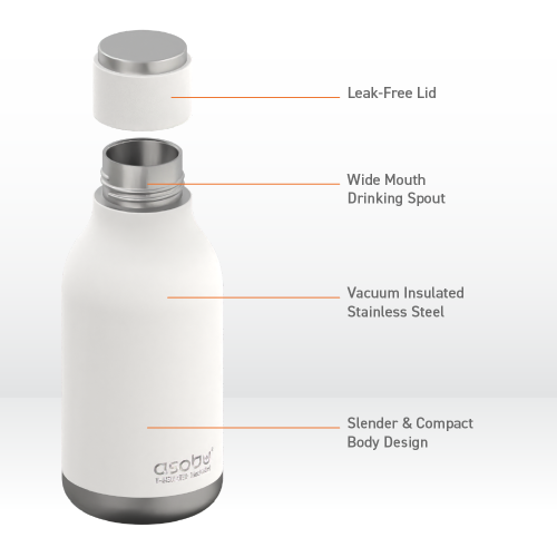 Asobu Urban Insulated and Double Walled Stainless Steel Bottle 16 Ounce by Asobu