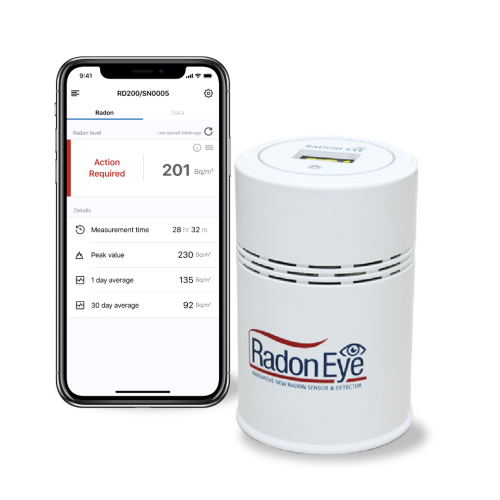 Ecosense RD200 RadonEye, Home Radon Detector, Fast & Accurate Real-Time Monitoring, OLED Display, Easy Setup with Free App, Bluetooth