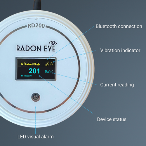 EcoSense RD200 RadonEye, détecteur de radon domestique, surveillance rapide et précise en temps réel, écran DELO, configuration facile avec
