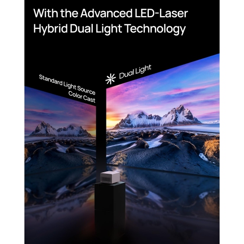 Projecteur de cinéma maison HORIZON Ultra 4K de XGIMI - 2900 lumens ANSI + Dolby Vision, double lumière, ISA 3,0, Android TV 11, 2x12 W Harman