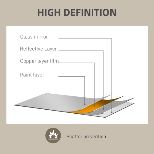HOMCOM – Miroir mural rond de 36&nbsp;po, miroir de salle de bain avec cadre en métal pour salon, chambre, entrée, décoration pour la maison, noir