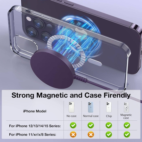 Chargeur magnétique sans fil pour iPhone, chargeur Mag, 2 tapis de chargement rapide pour iPhone 15 14 13 12 Pro Max plus et AirPods 2 3 Pro, violet