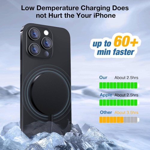 Magnetic Wireless Charger for iPhone, Mag Charger Fast Charging Pad 2 Pack for iPhone 15 14 13 12 Pro Max Plus & Airpods 2 3 Pro, Black