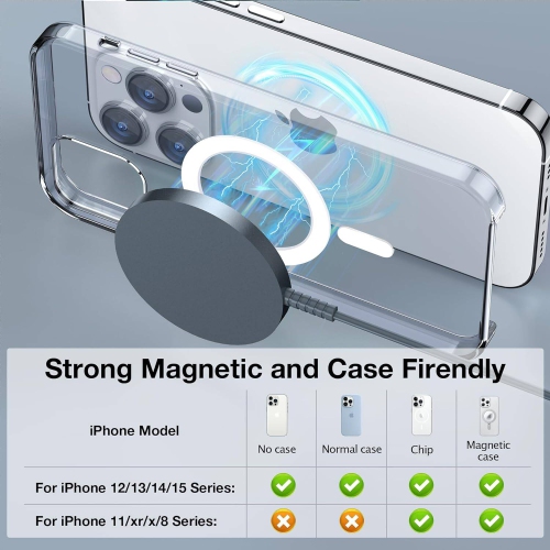 Magnetic Wireless Charger for iPhone, Mag Charger Fast Charging Pad 2 Pack for iPhone 15 14 13 12 Pro Max Plus & Airpods 2 3 Pro, Gray