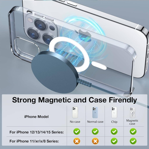 Magnetic Wireless Charger for iPhone, Mag Charger Fast Charging Pad 2 Pack for iPhone 15 14 13 12 Pro Max Plus & Airpods 2 3 Pro, Blue