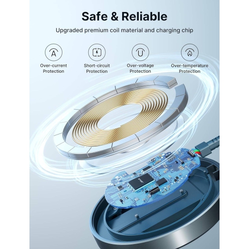 2 Pack Magnetic Wireless Charger Compatible with MagSafe Charger for iPhone 15/15 Pro/15 Plus/15 Pro Max/14/14 Pro/14 Plus/14 Pro Max/13/13 Pro/13