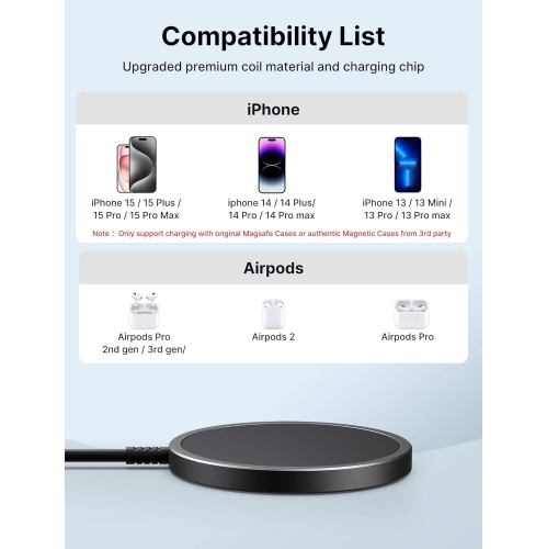 2 Pack Magnetic Wireless Charger Compatible with MagSafe Charger for iPhone 15/15 Pro/15 Plus/15 Pro Max/14/14 Pro/14 Plus/14 Pro Max/13/13 Pro/13
