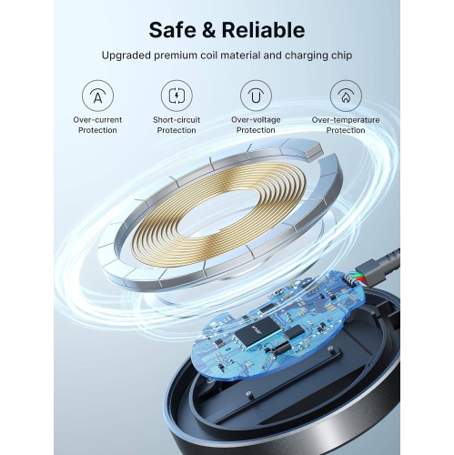 2 Pack Magnetic Wireless Charger Compatible with MagSafe Charger for iPhone 15/15 Pro/15 Plus/15 Pro Max/14/14 Pro/14 Plus/14 Pro Max/13/13 Pro/13