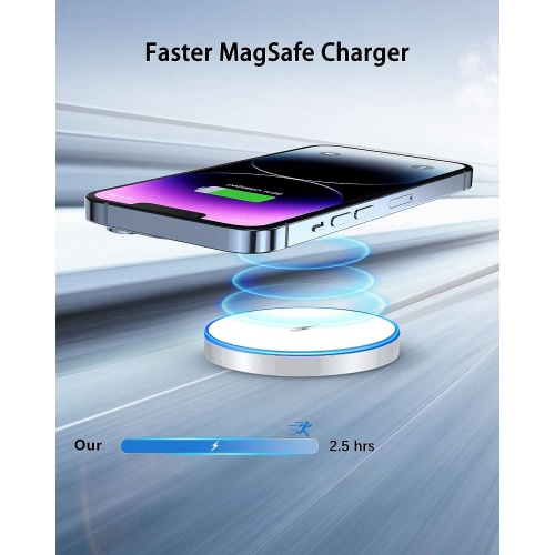 Magnetic Wireless Charger Fast Charger for iPhone 15 Pro Max/15 Pro/15/15 Plus/14/13/12 Series AirPods 3/2/Pro/Pro 2, LED Magnet Charging Pad Charger