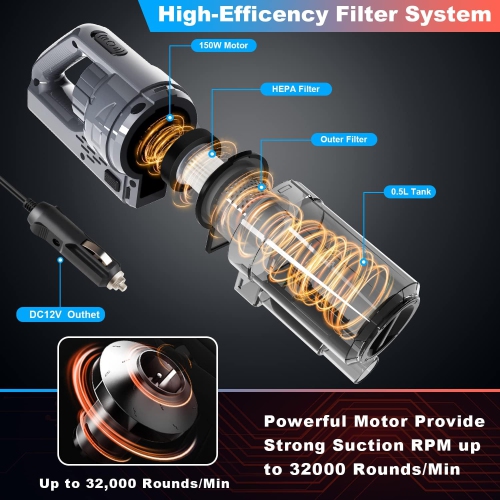 NIERBO Car Vacuum Cleaner, Portable Car Vacuum High Power 150W/7500Pa, for Car Interior Accessories Cleaning with Wet or Dry, 16.4 Ft Corded, Gray