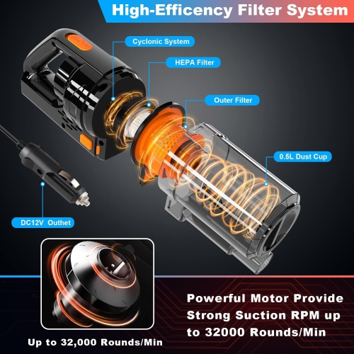 NIERBO Car Vacuum Cleaner, Portable Car Vacuum High Power 150W/7500Pa, for Car Interior Accessories Cleaning with Wet or Dry, 16.4 Ft Corded, Black