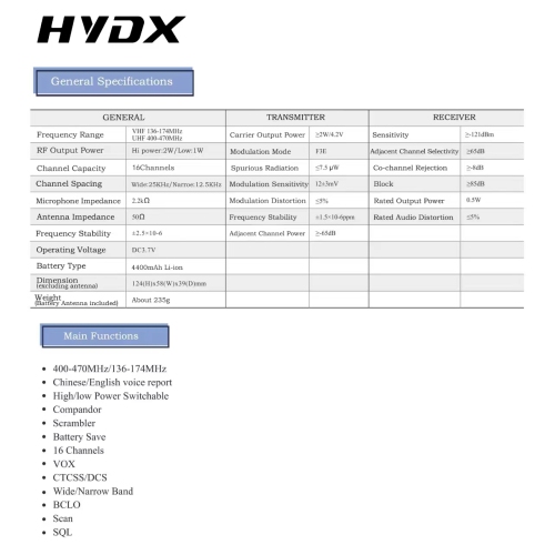 Compact Walkie Talkies - Set of 4 in Black & Grey, Plastic + Metal Construction, Licensed-Free