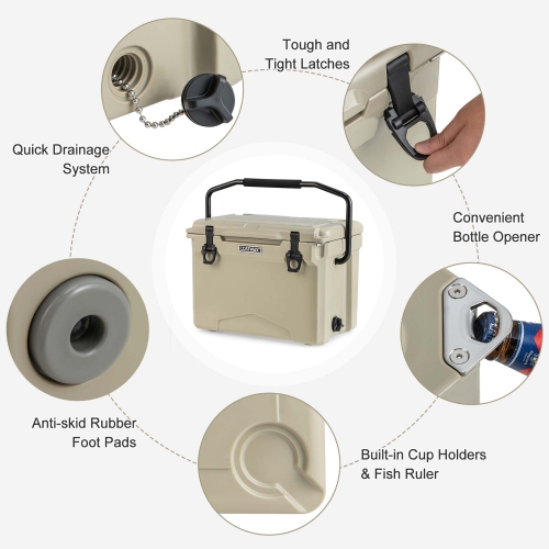 Glacière portative de 25 pintes avec glacière à parois isolées Rotomolded de Costway pour 5-7 jours