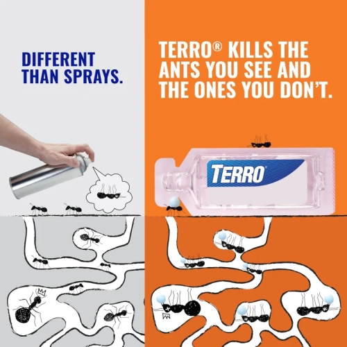 TERRO T300B Liquid Ant Killer - 12 Bait Stations for Effective Ant Control