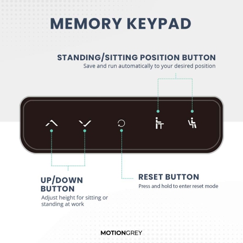 MotionGrey Ergo2 – Bureau debout électrique gauche réglable en L avec réglages de mémoire – Bureau ergonomique avec dessus blanc clair de 63 x
