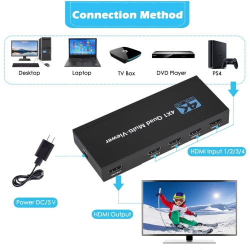 NIERBO HDMI Multiviewer Switch 4x1, Quad Seamless Switcher 4 in 1 Out with IR Remote Control, Support 4K Full HD and 5 Display Modes for Security