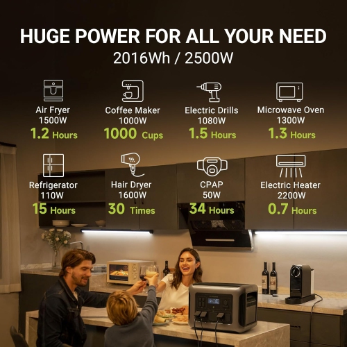 ALLPOWERS R2500 Solar Generator 2500W, 2016Wh LiFePO4 Portable Power Station
