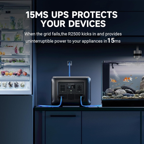 ALLPOWERS R2500 Solar Generator 2500W, 2016Wh LiFePO4 Portable Power Station