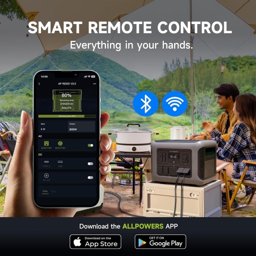 ALLPOWERS R2500 Solar Generator 2500W, 2016Wh LiFePO4 Portable Power Station
