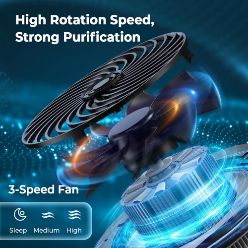 Afloia Small Air Purifier with Fragrance Sponge - White