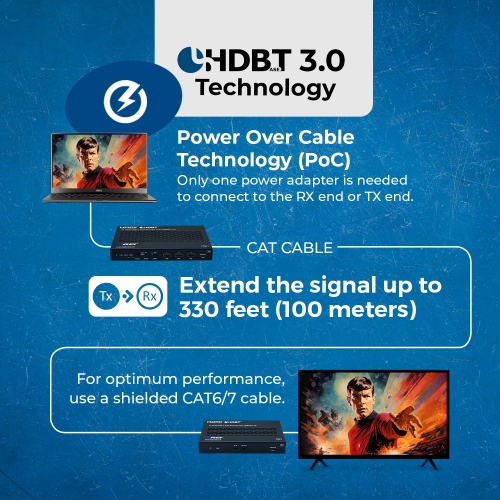 OREI 4K HDMI/USB-C HDBaseT 3.0 Extender Over CAT6/7 With KVM