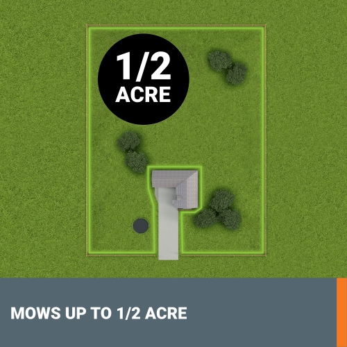 Tondeuse robotique sans Boundaryless Vision WORX WR220 Landroid Vision de 20 V