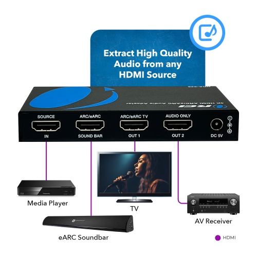 OREI 4K HDMI Audio Extractor ARC/EARC - Auto EDID Management