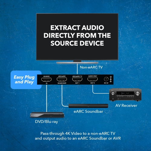 OREI 4K HDMI Audio Extractor ARC/EARC - Auto EDID Management