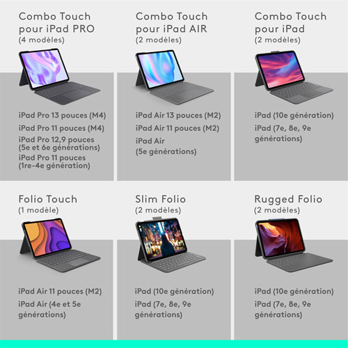 Logitech Combo Touch Keyboard Case with Trackpad for iPad Air 11", iPad Air (5th gen) - Oxford Grey - Eng