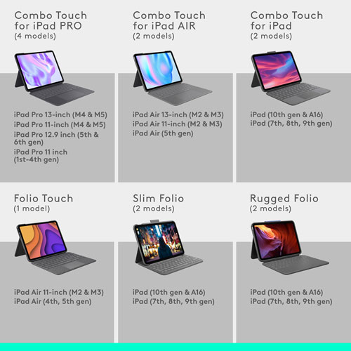 Étui-clavier Combo Touch de Logitech avec pavé tactile pour iPad Air 11 po (M2/M3/M4), iPad Air (5e gén.) - Gris Oxford - Anglais