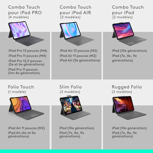 Logitech Combo Touch Keyboard Case with Trackpad for iPad Pro 11" - Graphite - English