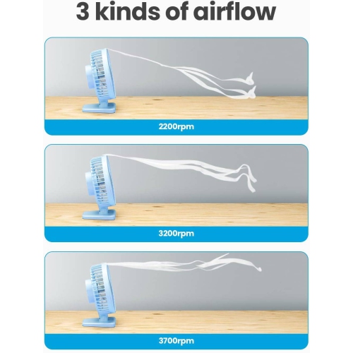 USB Desk Fan, Portable Quiet 3 Speeds Wind Desktop Personal Fan, Adjustment Mini Fan Table Fan for Better Cooling, Office Home Indoor Outdoor, Light