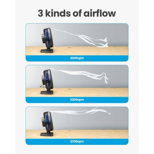 USB Desk Fan, Portable Quiet 3 Speeds Wind Desktop Personal Fan, Adjustment Mini Fan Table Fan for Better Cooling, Office Home Indoor Outdoor, Blue