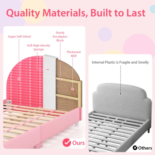 Honeyjoy Children Twin Size Upholstered Platform Single Bed with Headboard & Footboard Pink