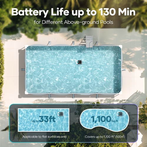 Aiper Scuba L1 Cordless Robotic Pool Cleaner for Above-Ground Pools up to 1100sq.ft, Automatic Pool Vacuum