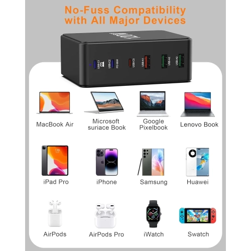 120W USB Charging Station - 6-Port GaN USB Charger for Multiple Devices, USB C & USB-A Charging Hub for MacBook, iPad, iPhone 14/13/12/11 Pro,