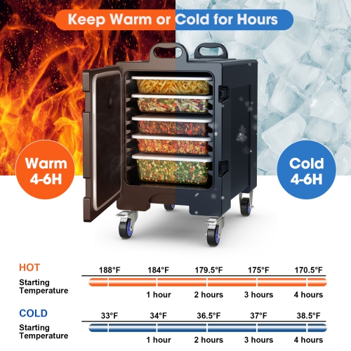 Costway Insulated Food Pan Carrier Quart 5 Full-Size Pan 81 Capacity w/ Wheels